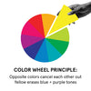 Color wheel with hand holding yellow segment, illustrating color theory principle that opposite colors like yellow erase blue and purple tones.