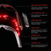 Mask features preview