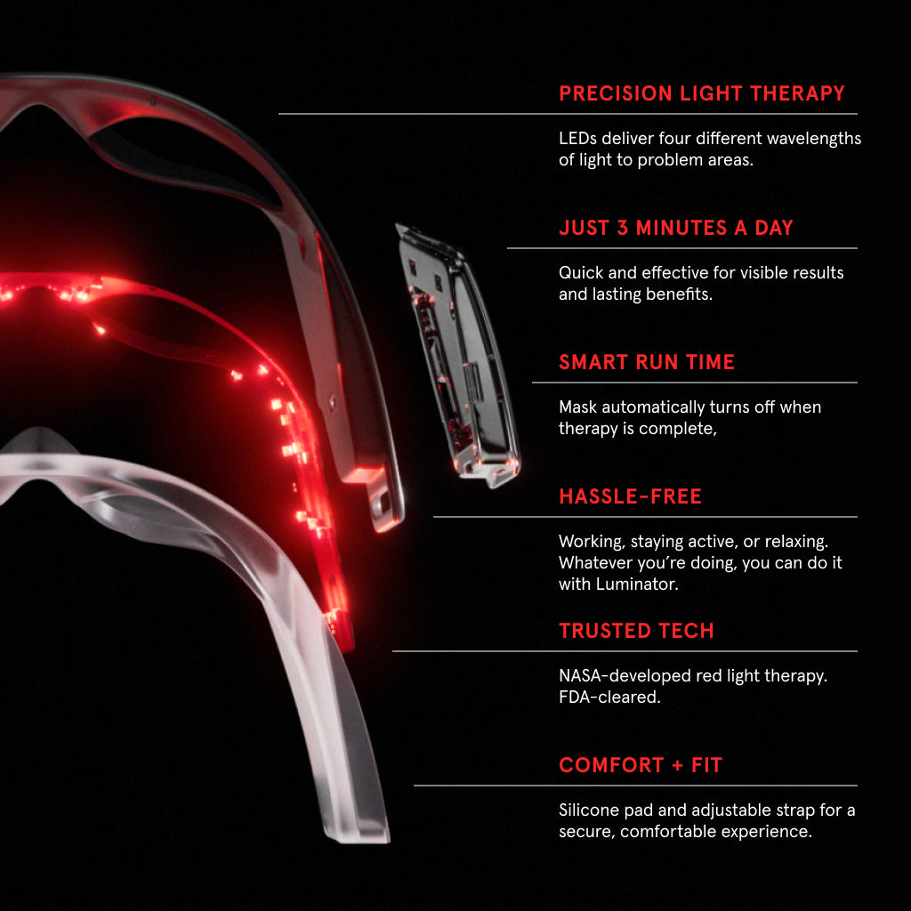 Mask features preview