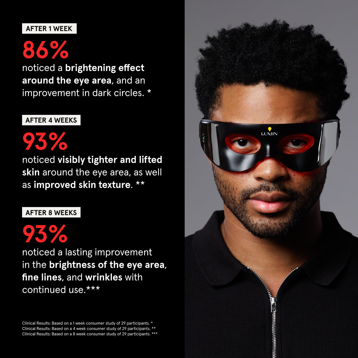 Luminator LED Eye Mask