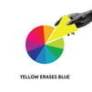 Instant Dark Circle Corrector color wheel saying yellow erases blue